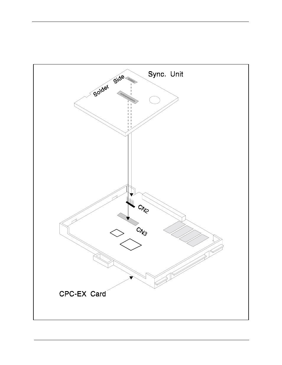 Figure 2-4. sync unit installation | Philips T-SMART DBS-EX23-530 User Manual | Page 34 / 118