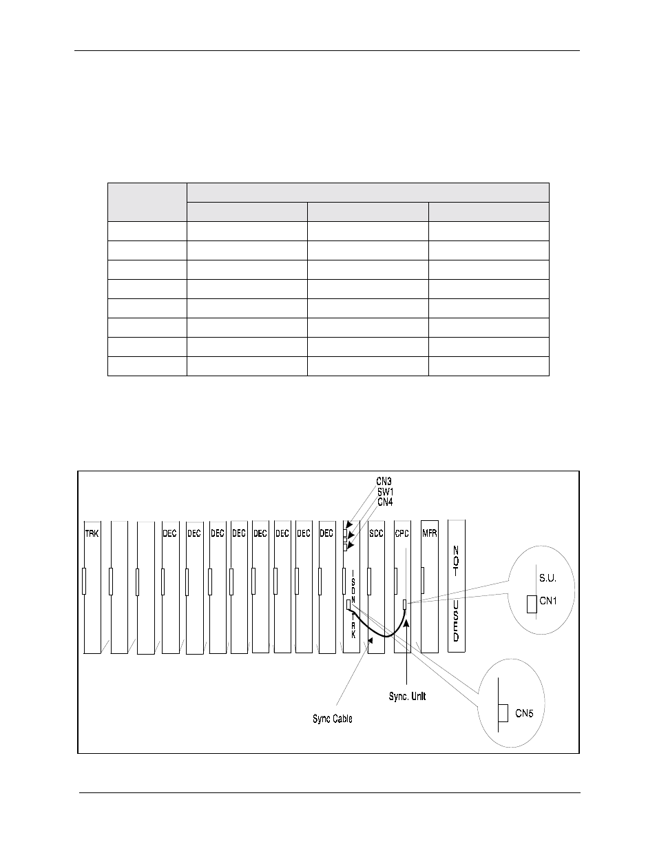 Install the isdn card in the “ec/trk” slot | Philips T-SMART DBS-EX23-530 User Manual | Page 36 / 118