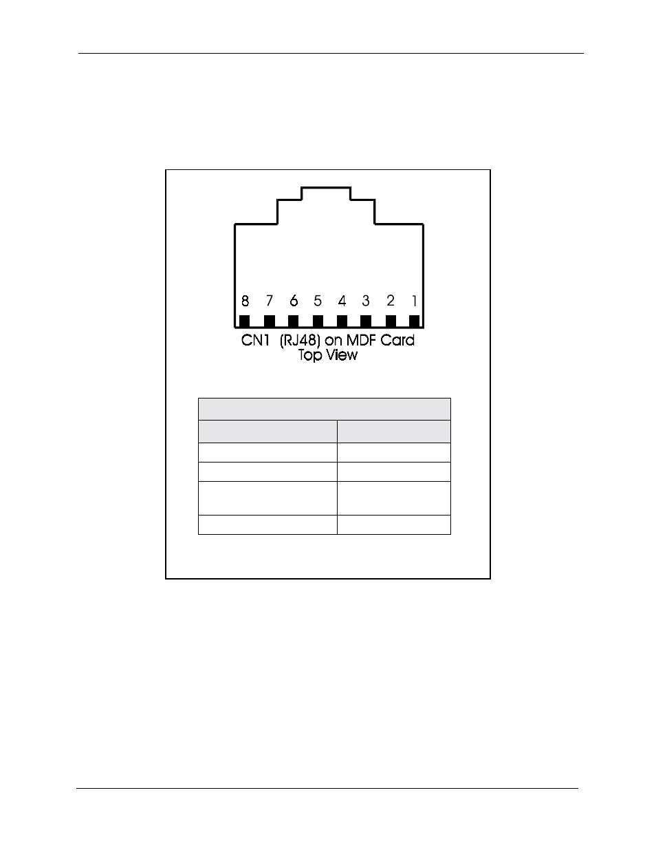 Figure 2-7. rj48 pinouts, cn1 connector | Philips T-SMART DBS-EX23-530 User Manual | Page 37 / 118