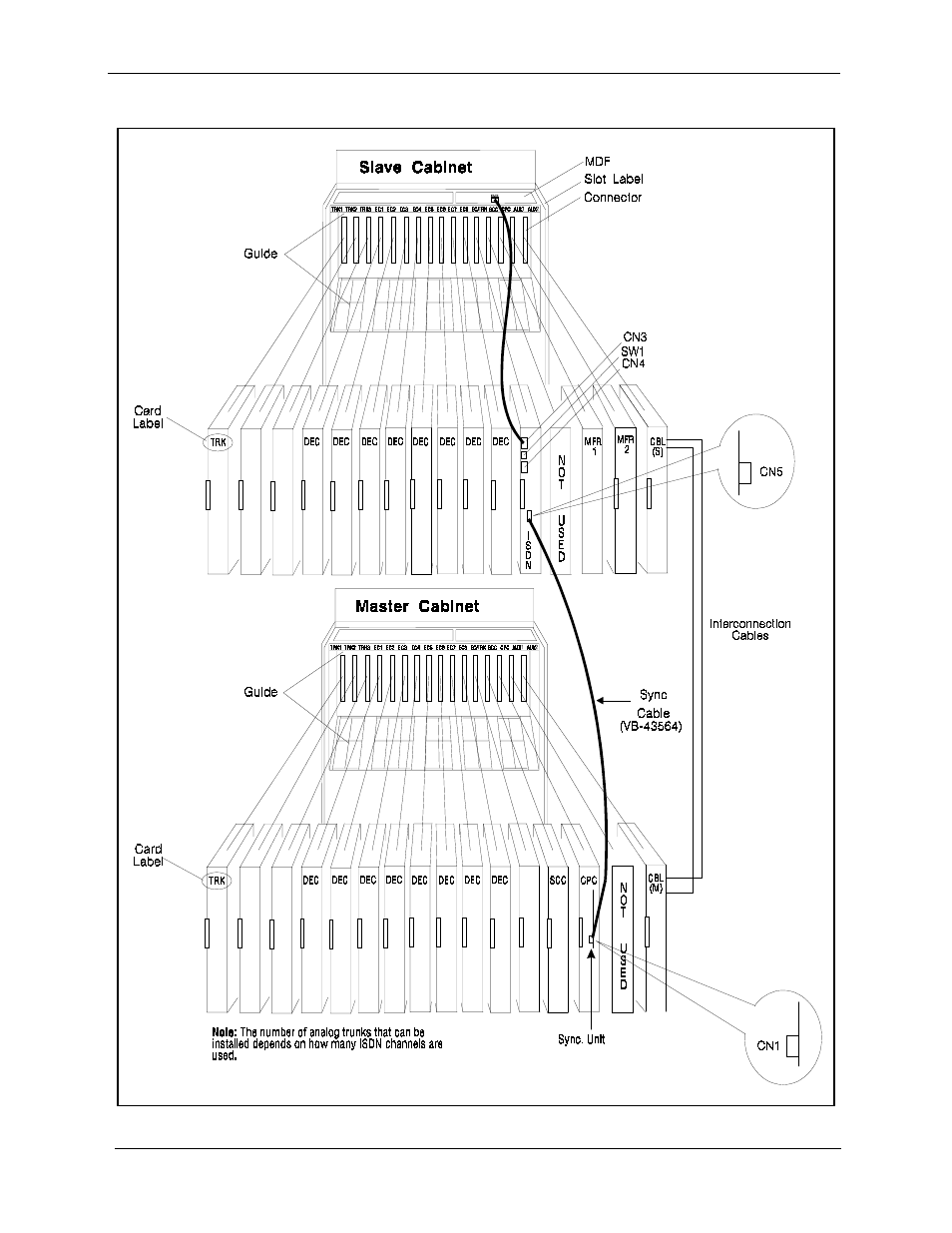 Rd (figure 2-9) | Philips T-SMART DBS-EX23-530 User Manual | Page 40 / 118