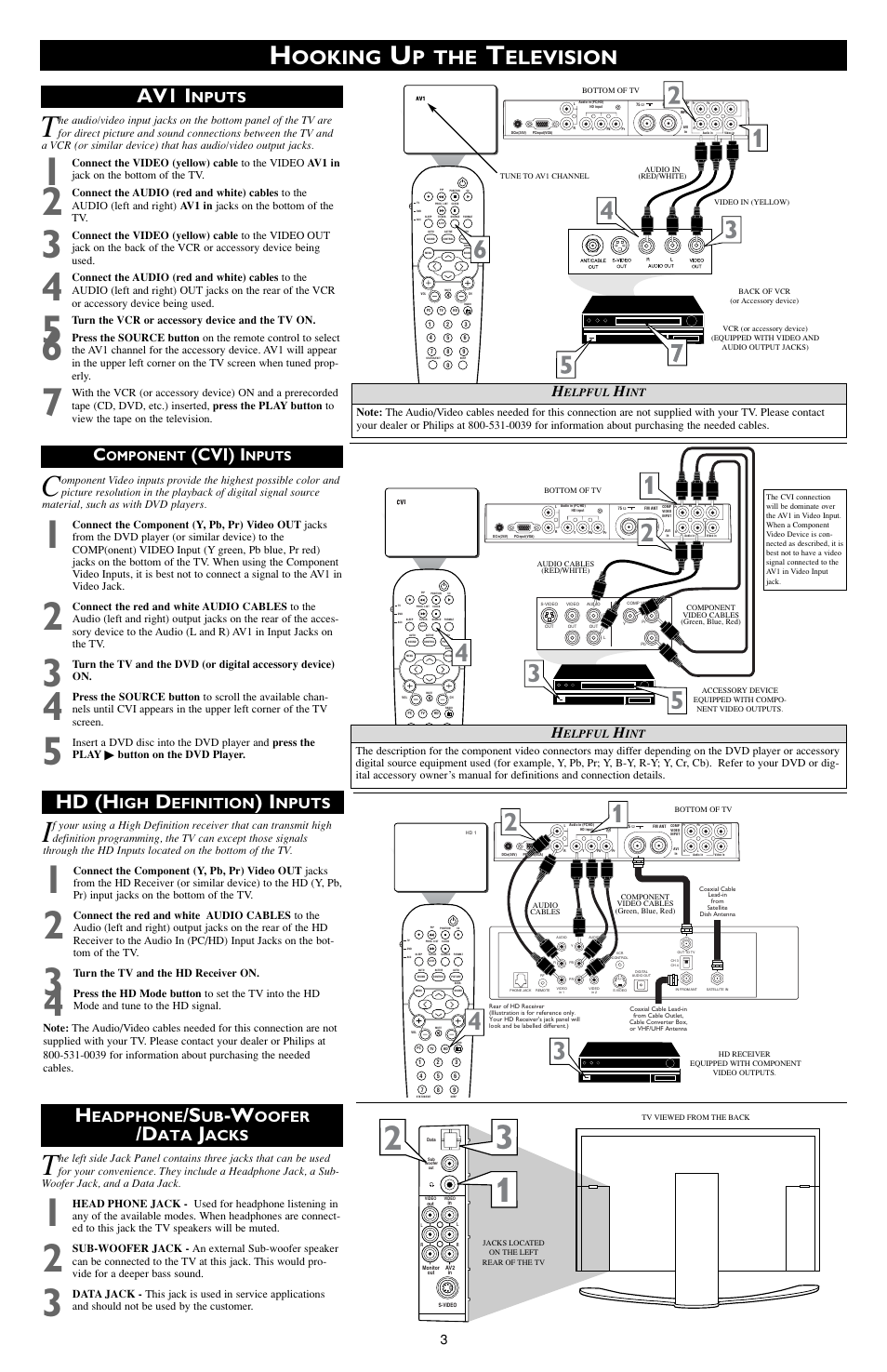 Ooking, P the, Elevision | Hd (h, Av1 i, Cvi) i, Efinition, Nputs, Eadphone, Oofer | Philips 15PF9936/37 User Manual | Page 3 / 4