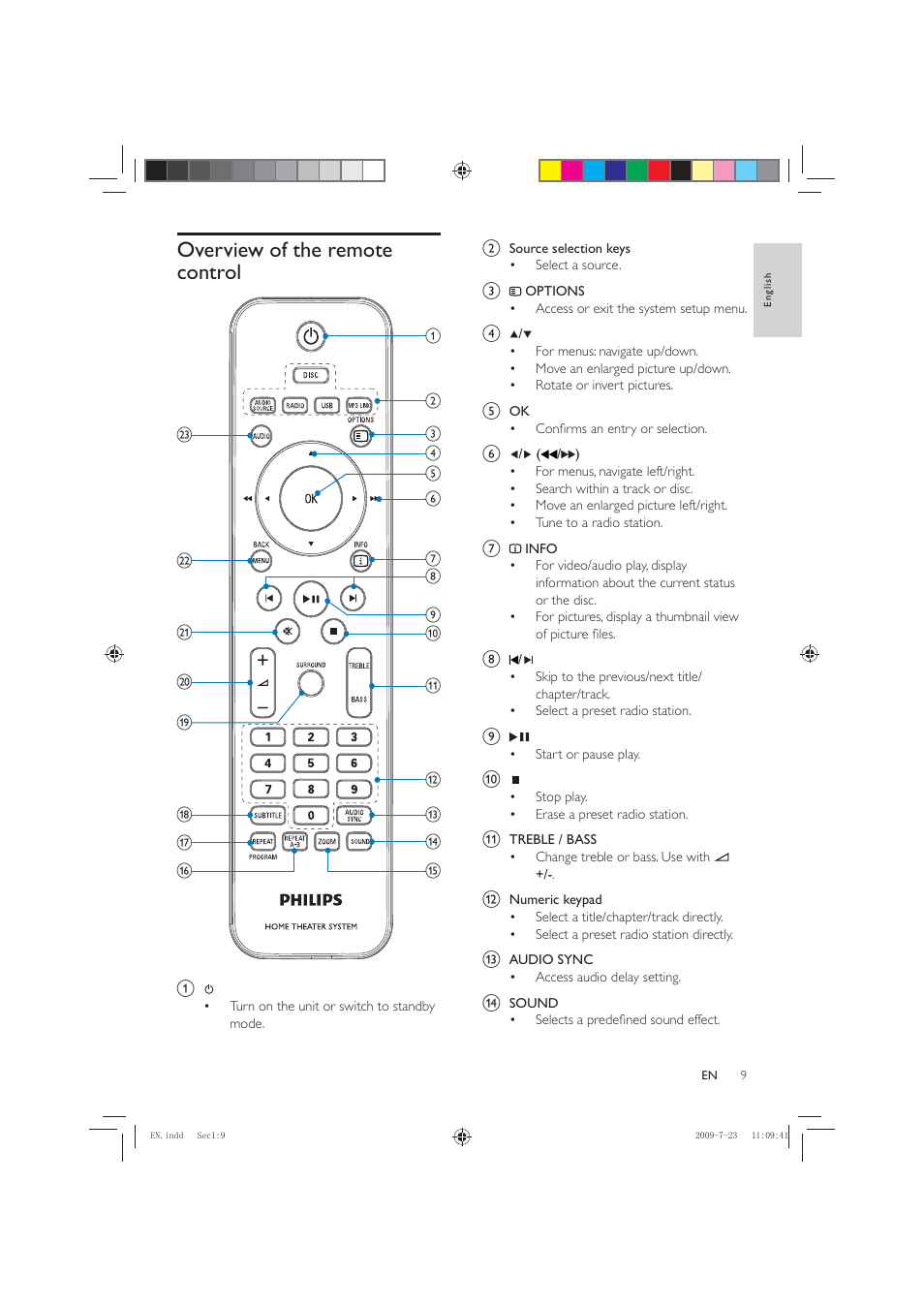 Philips HSB2351X User Manual | Page 9 / 36