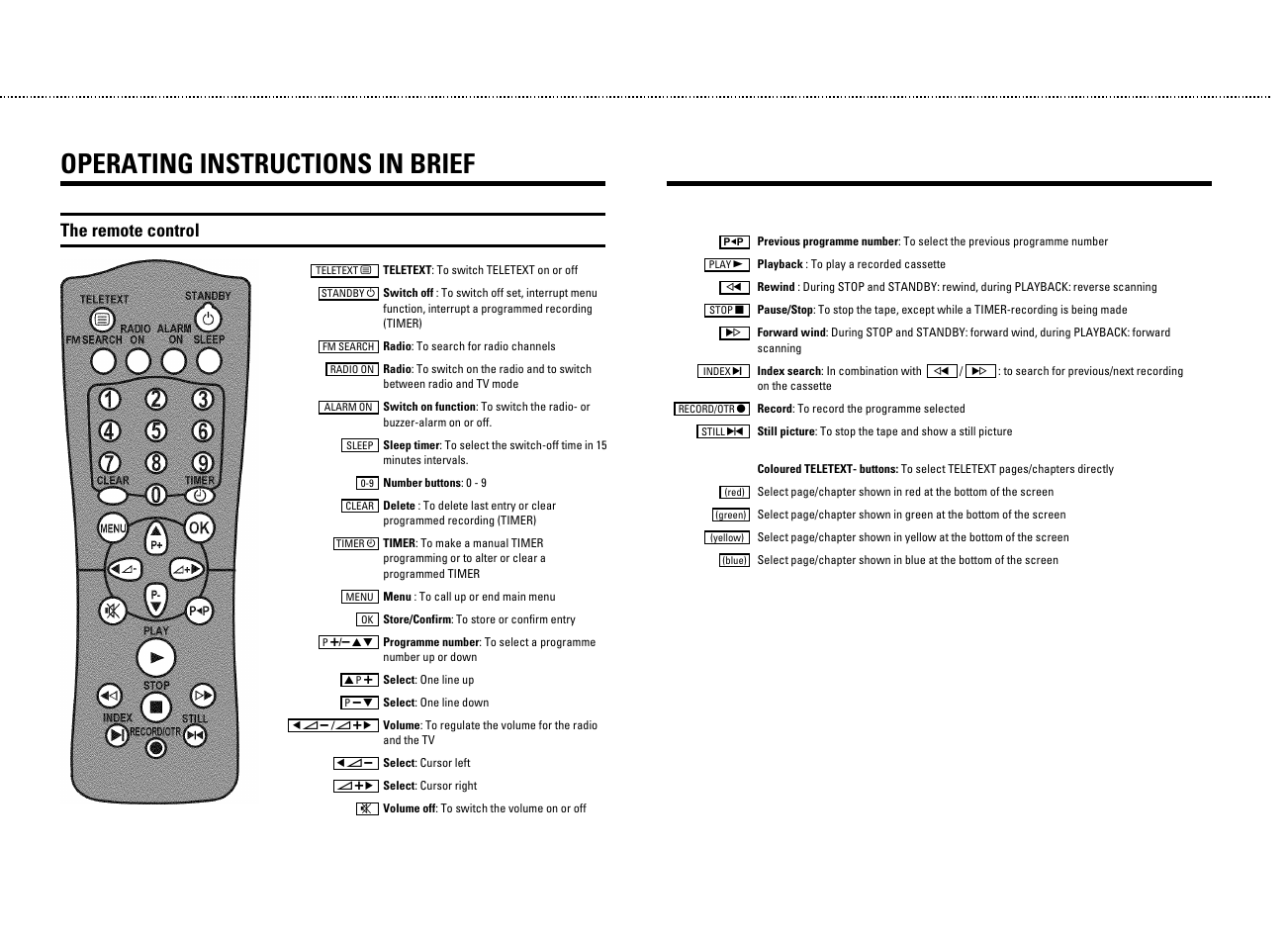 Operating instructions in brief, The remote control | Philips 14PV340/05 User Manual | Page 2 / 28