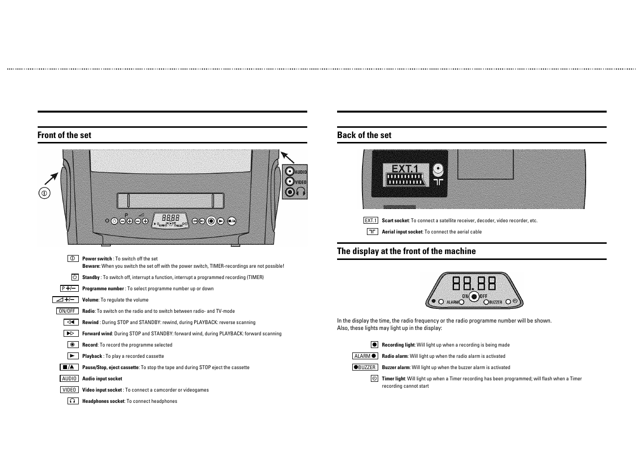 Front of the set, Back of the set, The display at the front of the machine | Philips 14PV340/05 User Manual | Page 3 / 28