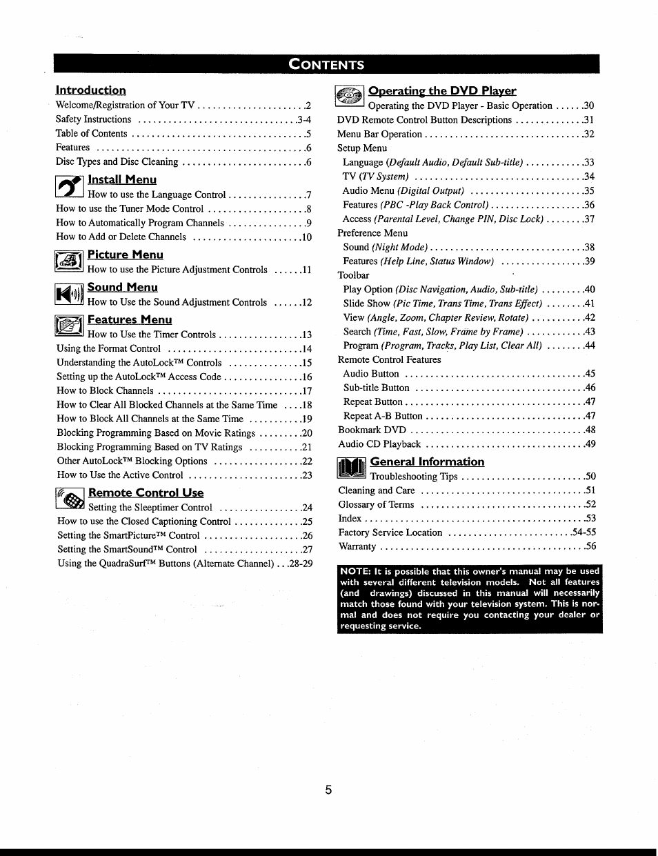 Philips 312123521121 User Manual | Page 5 / 56