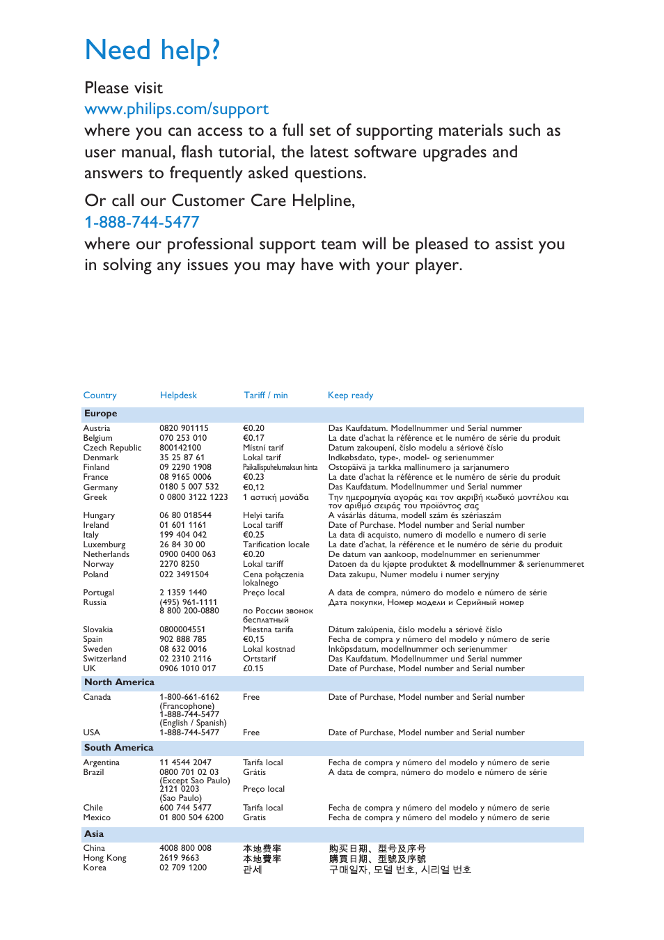 Need help | Philips audio player SA4000 series User Manual | Page 2 / 16