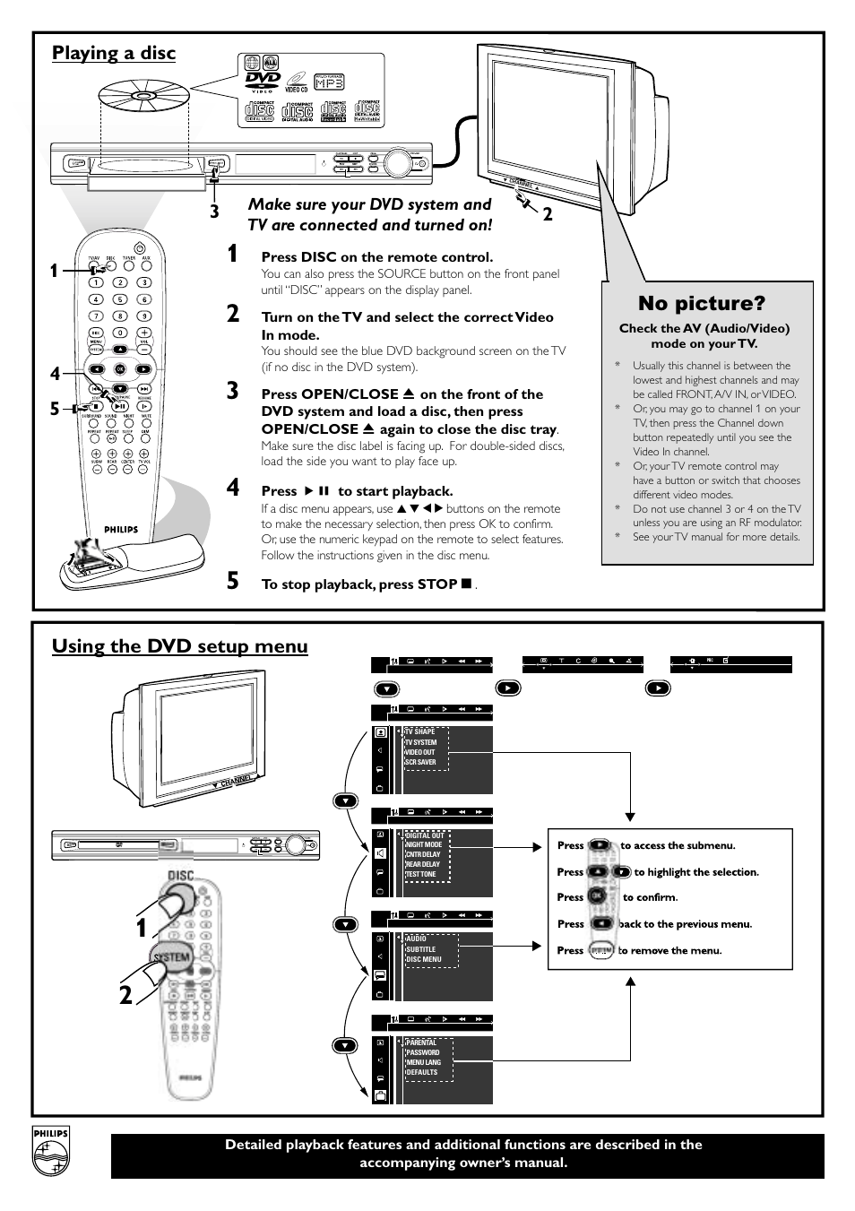 Playing a disc, Using the dvd setup menu, No picture | Philips 78 User Manual | Page 37 / 37