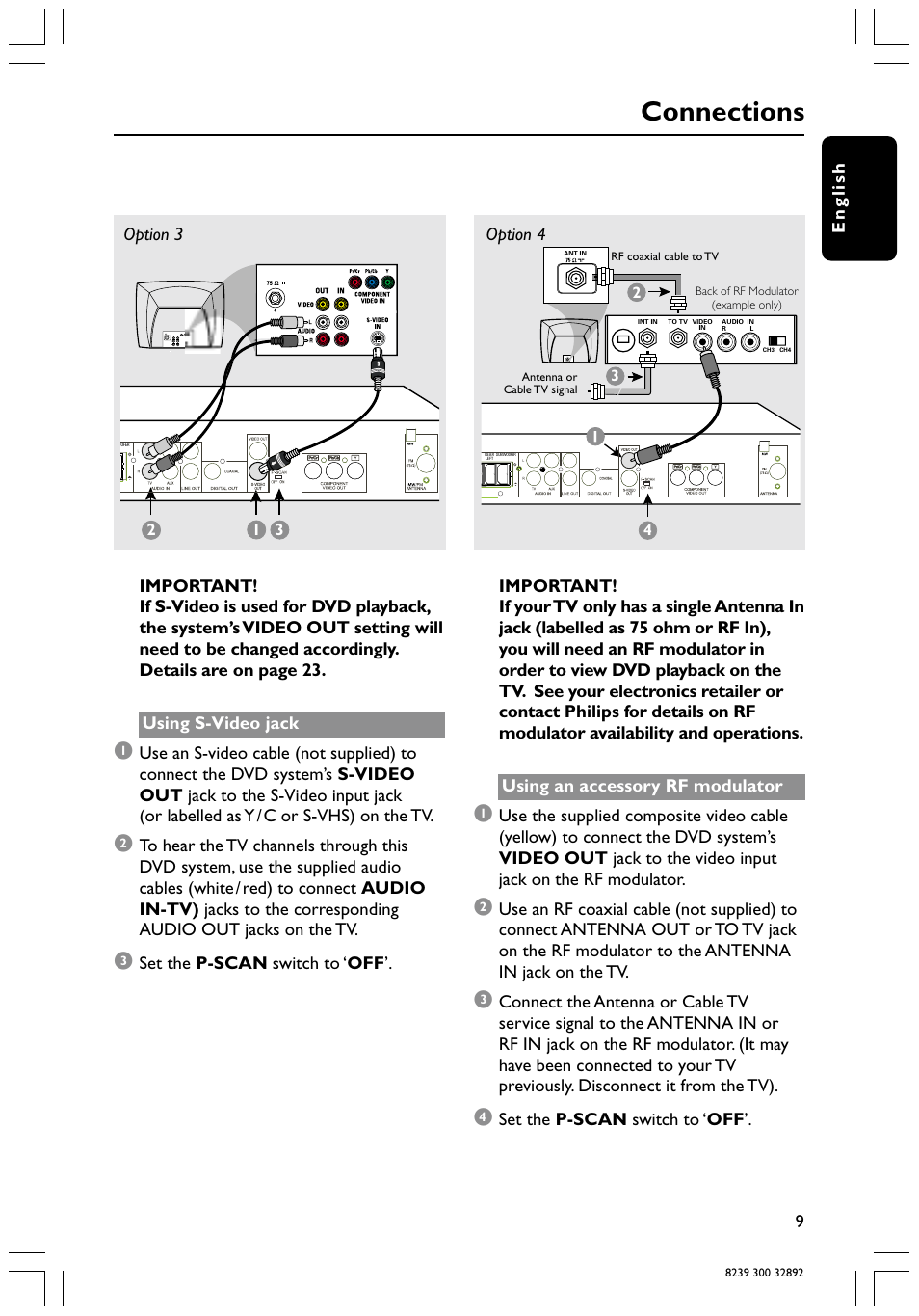 Connections | Philips 78 User Manual | Page 9 / 37