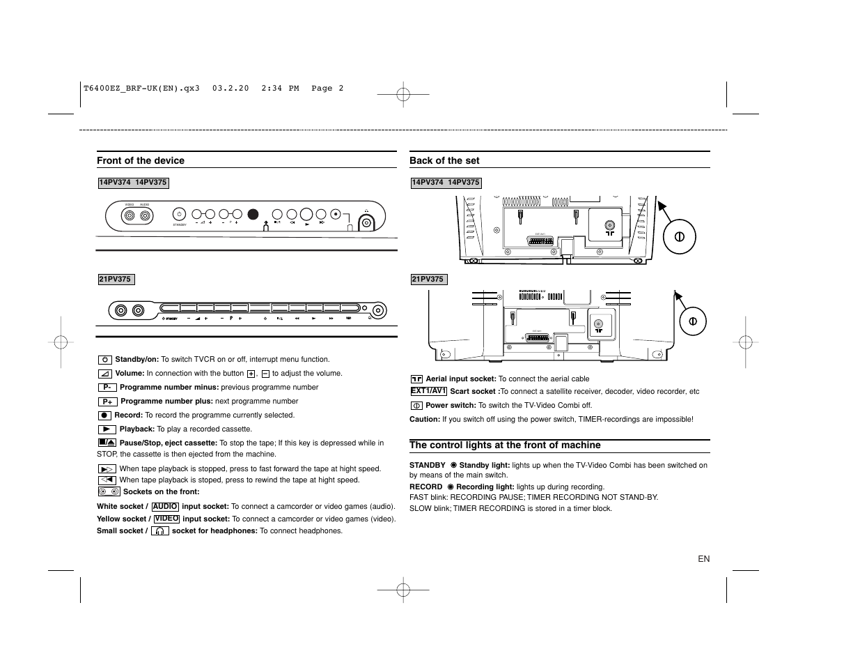 Front of the device, Back of the set, The control lights at the front of machine | Philips TV-Video Combi 21PV375/07 User Manual | Page 5 / 20