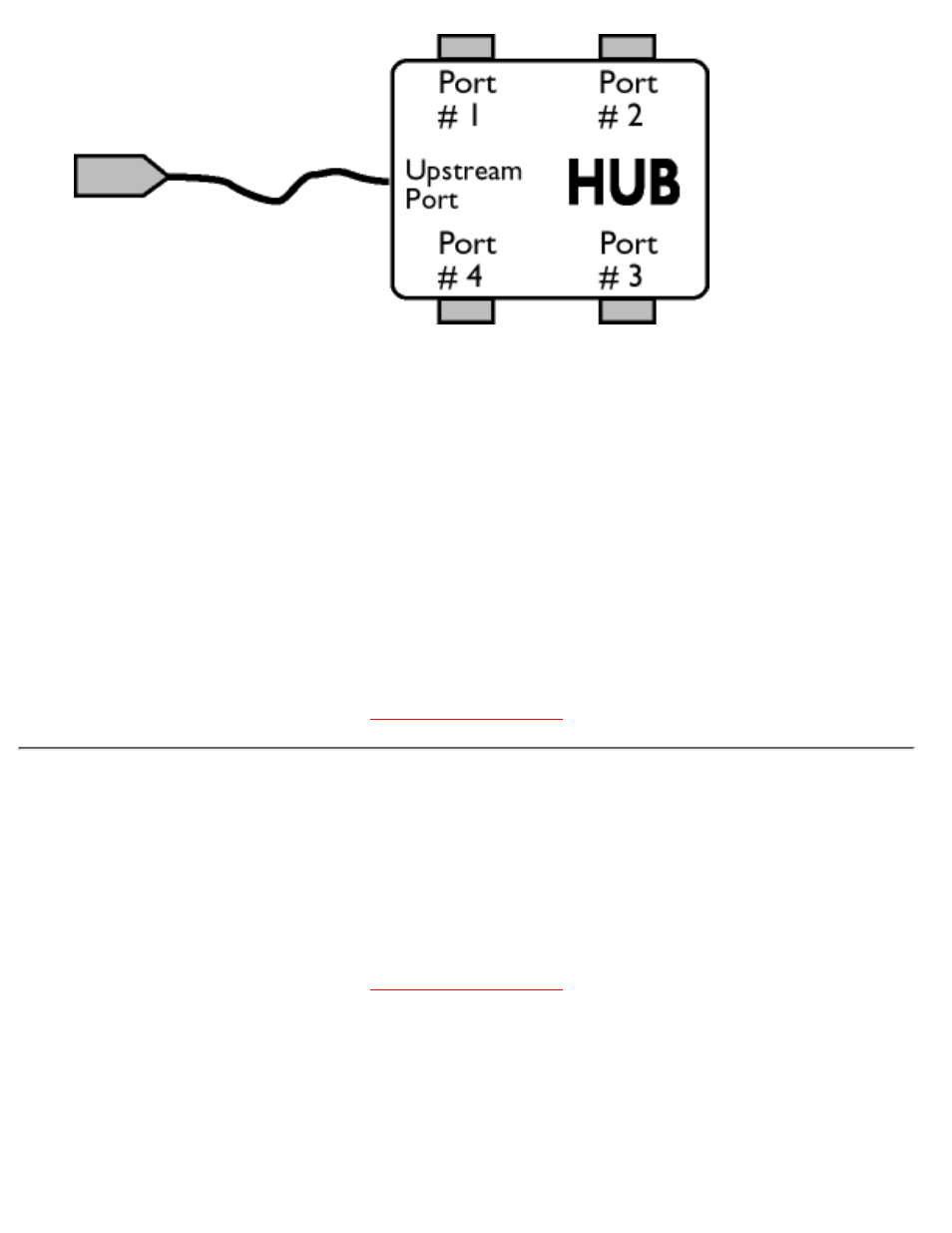 Philips HANDLEIDING 170S4FG User Manual | Page 21 / 79