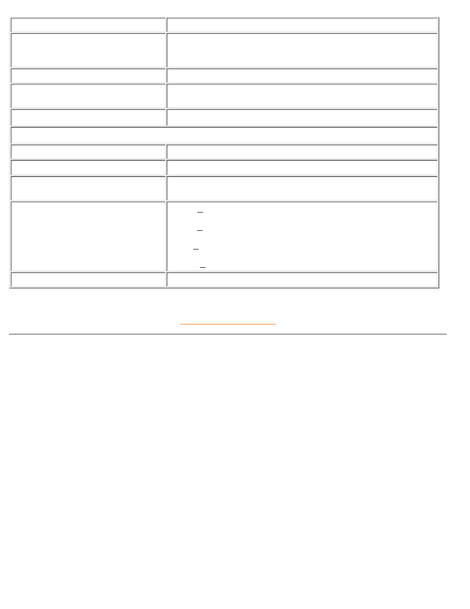 Resolutie & vooraf ingestelde modi | Philips HANDLEIDING 170S4FG User Manual | Page 7 / 79