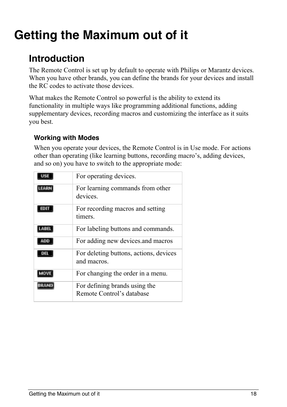 Getting the maximum out of it, Introduction | Philips intelligent remote control User Manual | Page 20 / 52