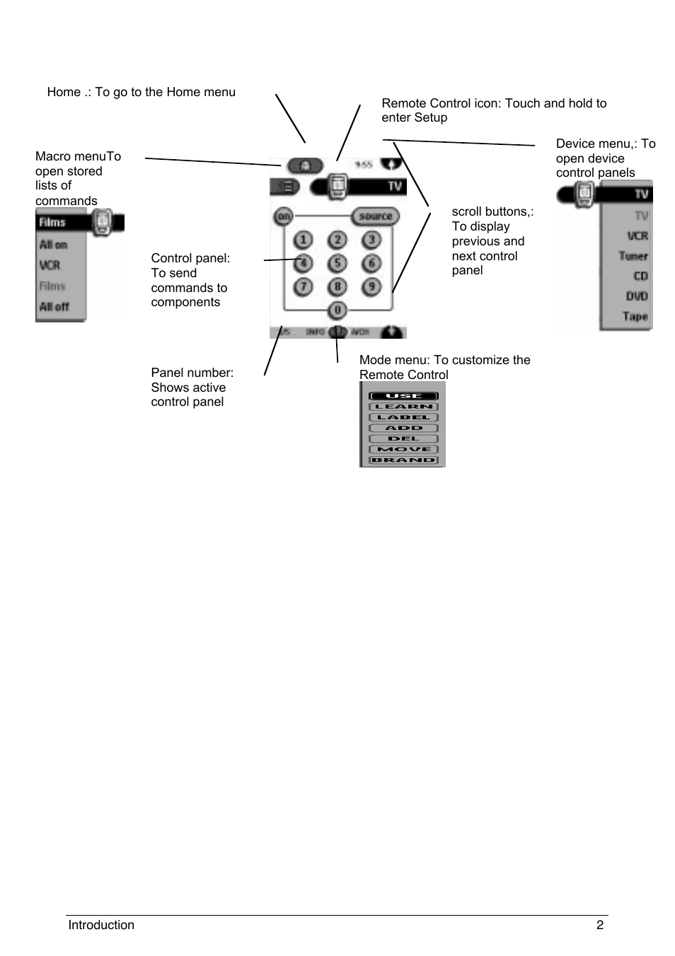 Philips intelligent remote control User Manual | Page 4 / 52