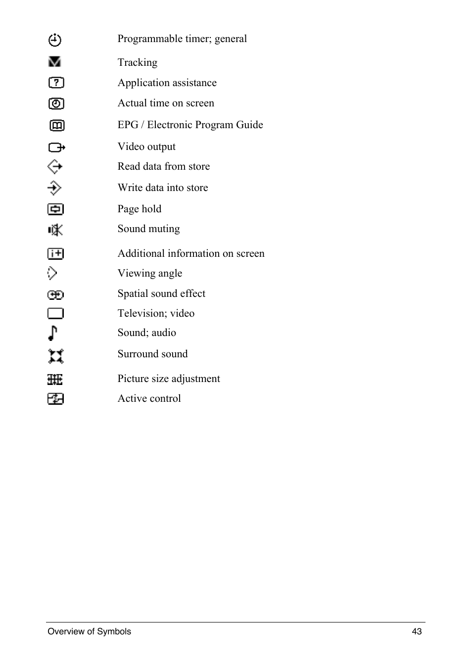 Philips intelligent remote control User Manual | Page 45 / 52