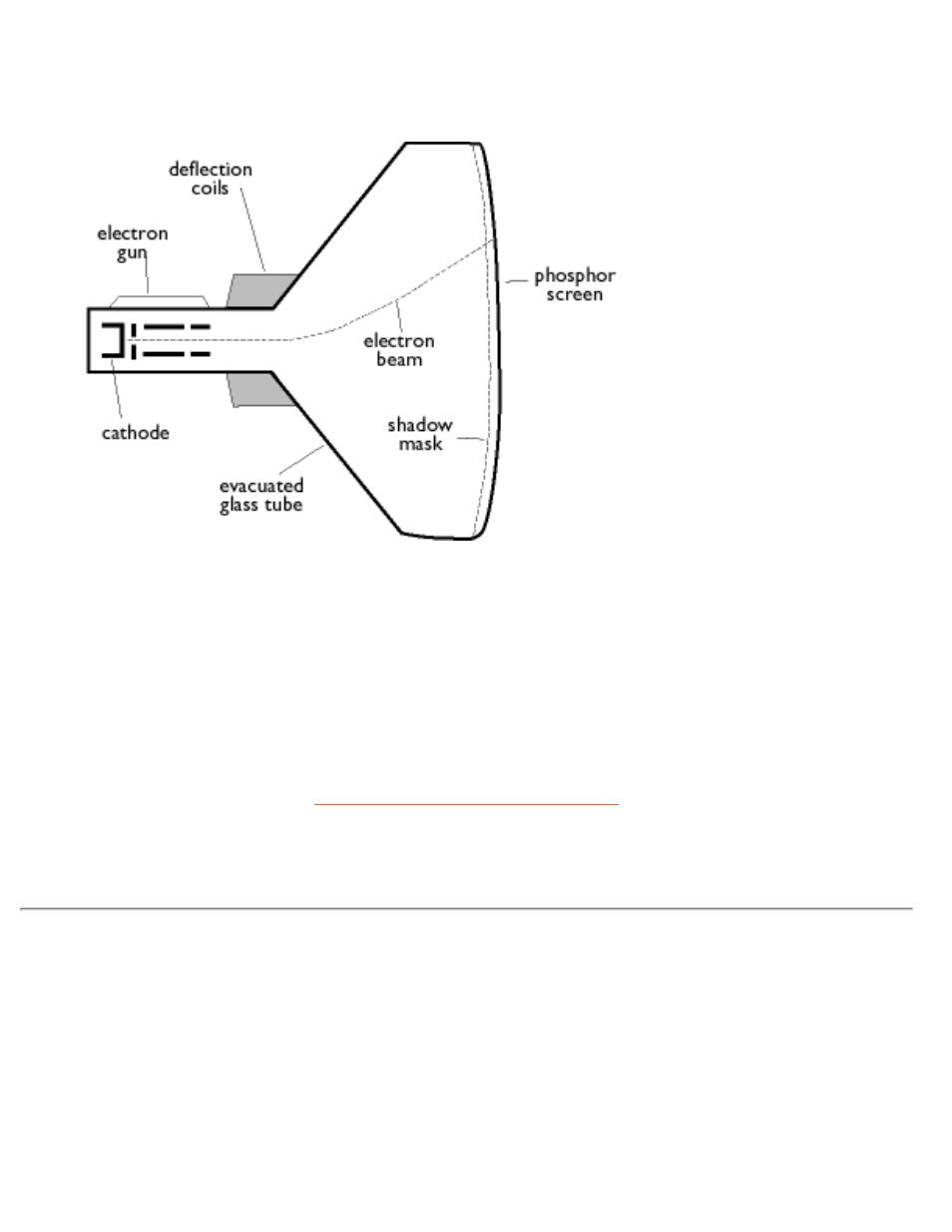 Philips 107B5 User Manual | Page 43 / 137