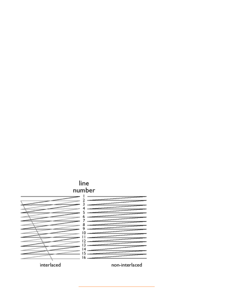 Philips 107B5 User Manual | Page 48 / 137