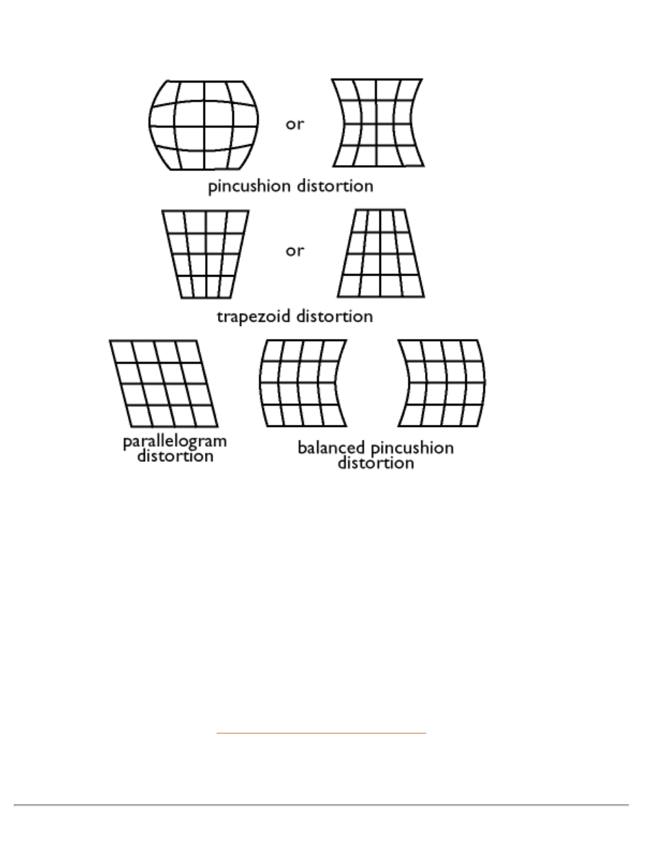 Philips 107B5 User Manual | Page 56 / 137