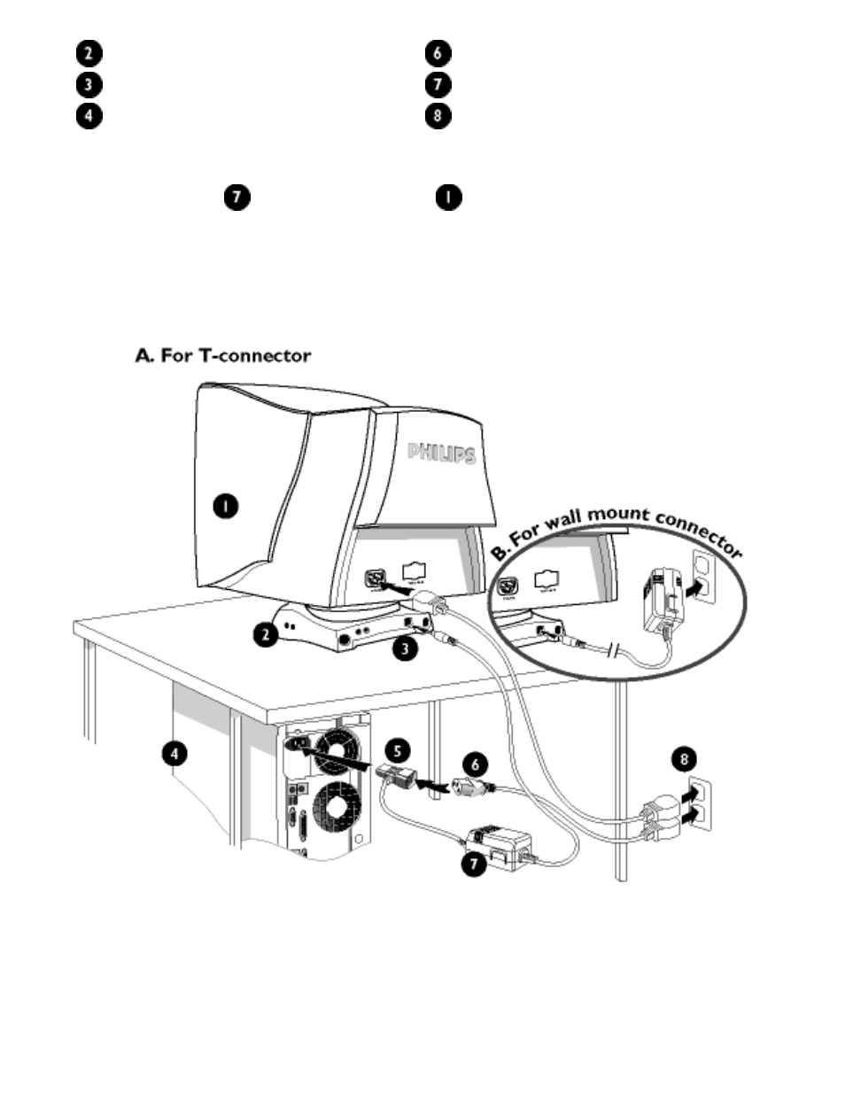 Philips 107B5 User Manual | Page 86 / 137