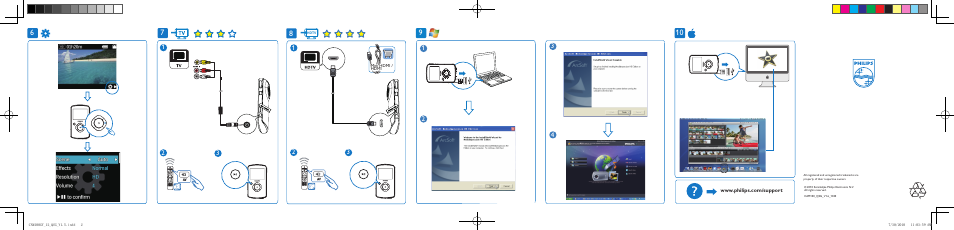 Philips CAM100BU User Manual | Page 2 / 2