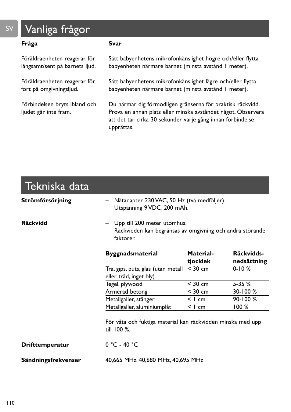 Tekniska data, Vanliga frågor | Philips SC464 User Manual | Page 110 / 160