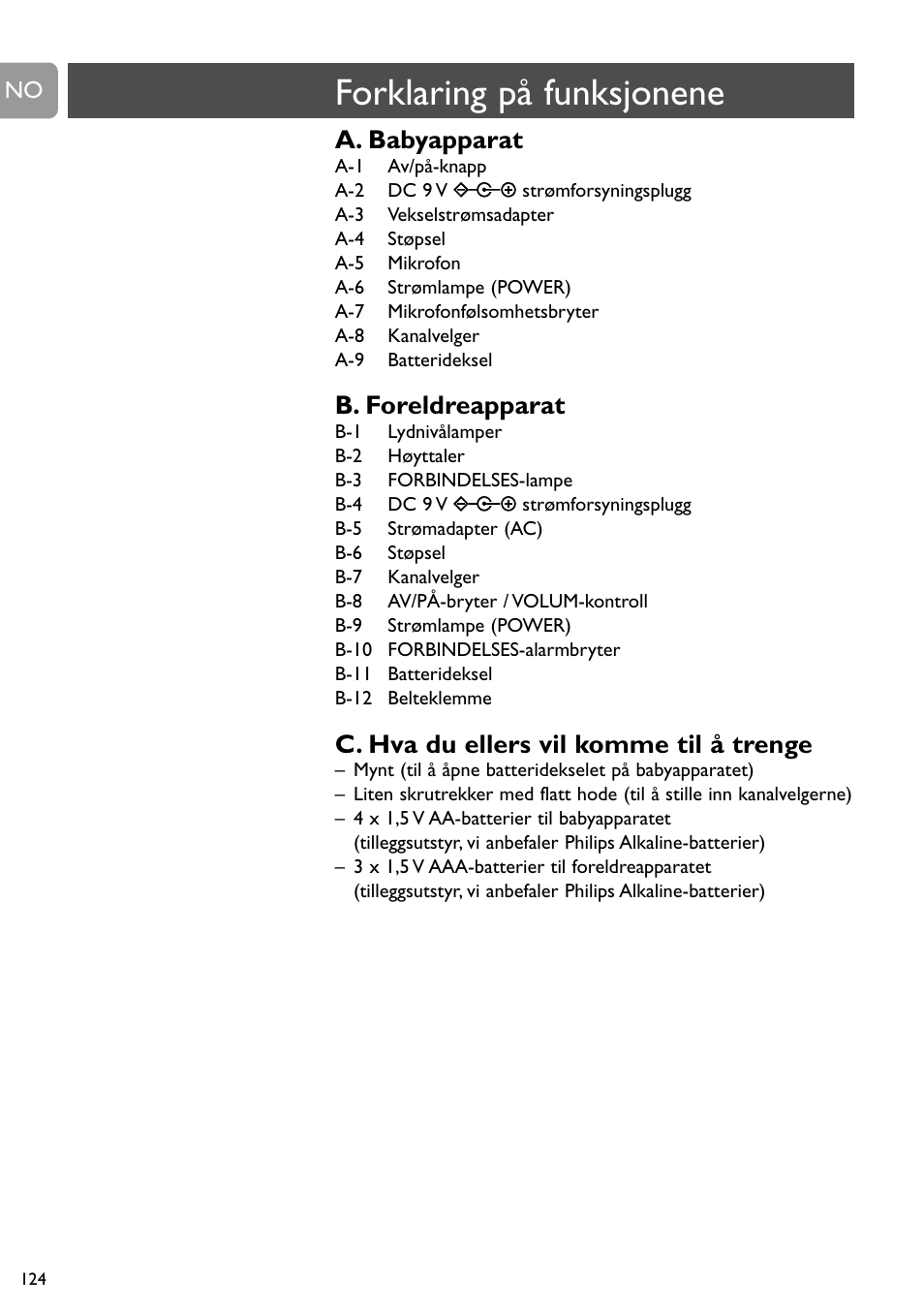 Forklaring på funksjonene, A. babyapparat, B. foreldreapparat | C. hva du ellers vil komme til å trenge | Philips SC464 User Manual | Page 124 / 160