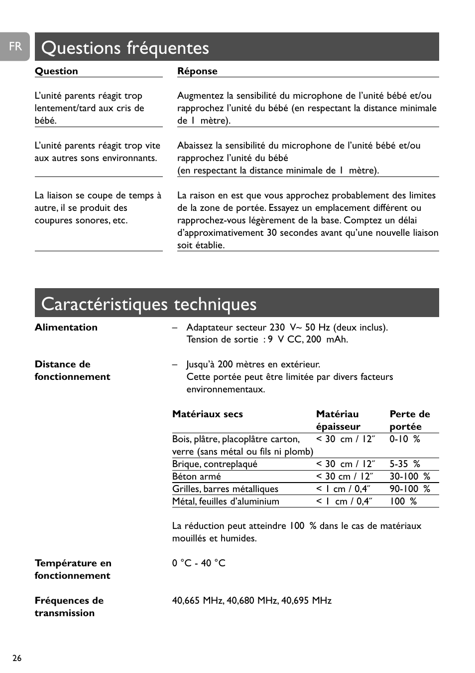 Caractéristiques techniques, Questions fréquentes | Philips SC464 User Manual | Page 26 / 160
