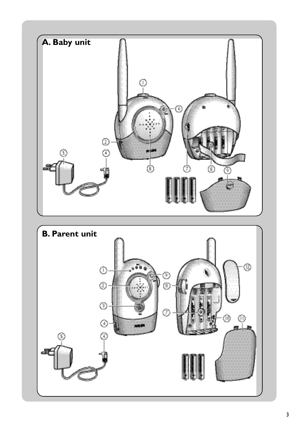 Philips SC464 User Manual | Page 3 / 160