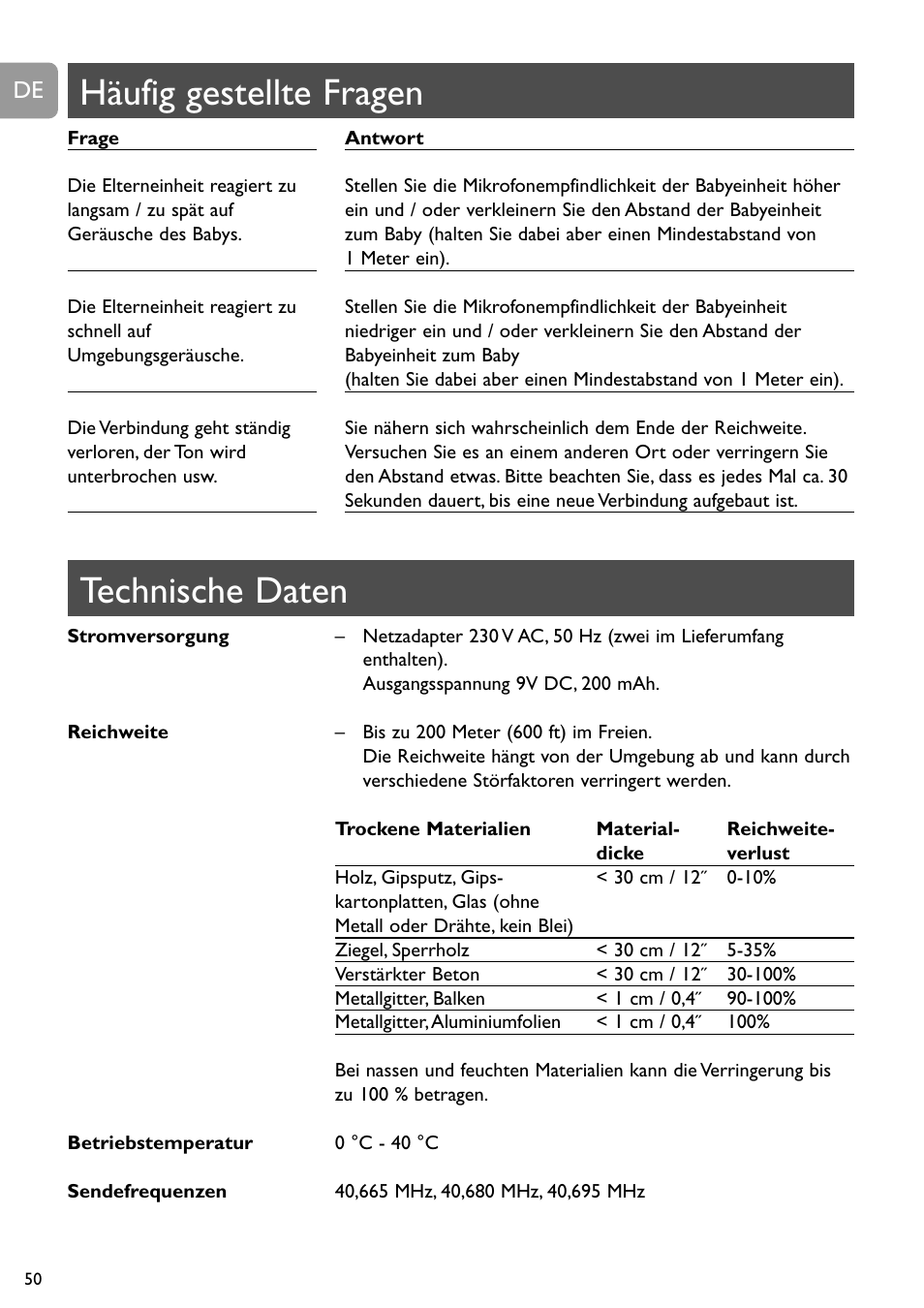 Technische daten, Häufig gestellte fragen | Philips SC464 User Manual | Page 50 / 160