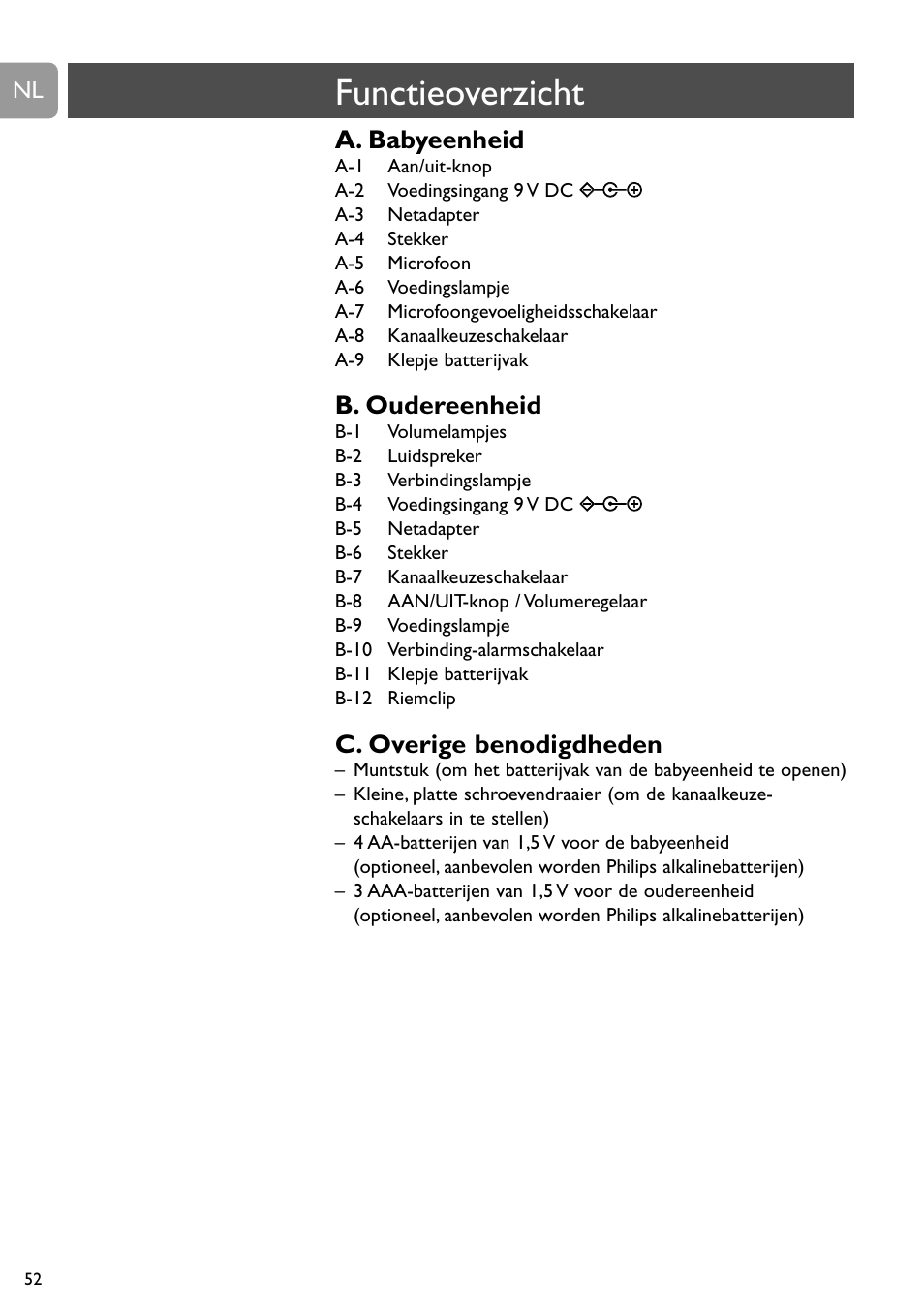 Functieoverzicht, A. babyeenheid, B. oudereenheid | C. overige benodigdheden | Philips SC464 User Manual | Page 52 / 160