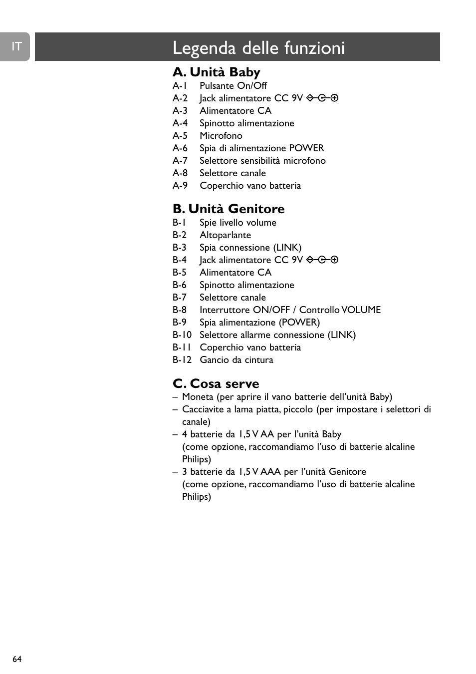 Legenda delle funzioni, A. unità baby, B. unità genitore | C. cosa serve | Philips SC464 User Manual | Page 64 / 160