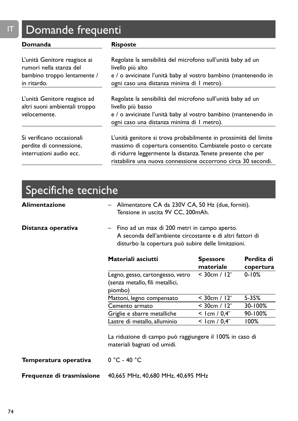 Specifiche tecniche, Domande frequenti | Philips SC464 User Manual | Page 74 / 160