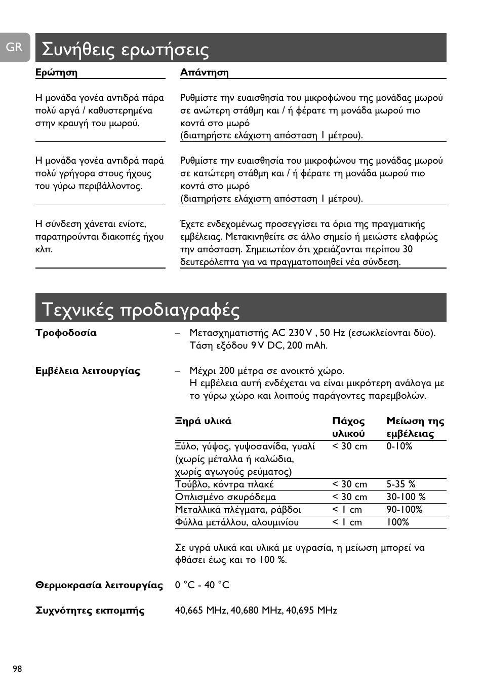 D a a | Philips SC464 User Manual | Page 98 / 160
