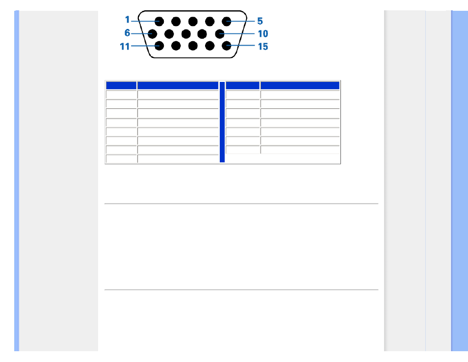 Philips 22IE User Manual | Page 29 / 81