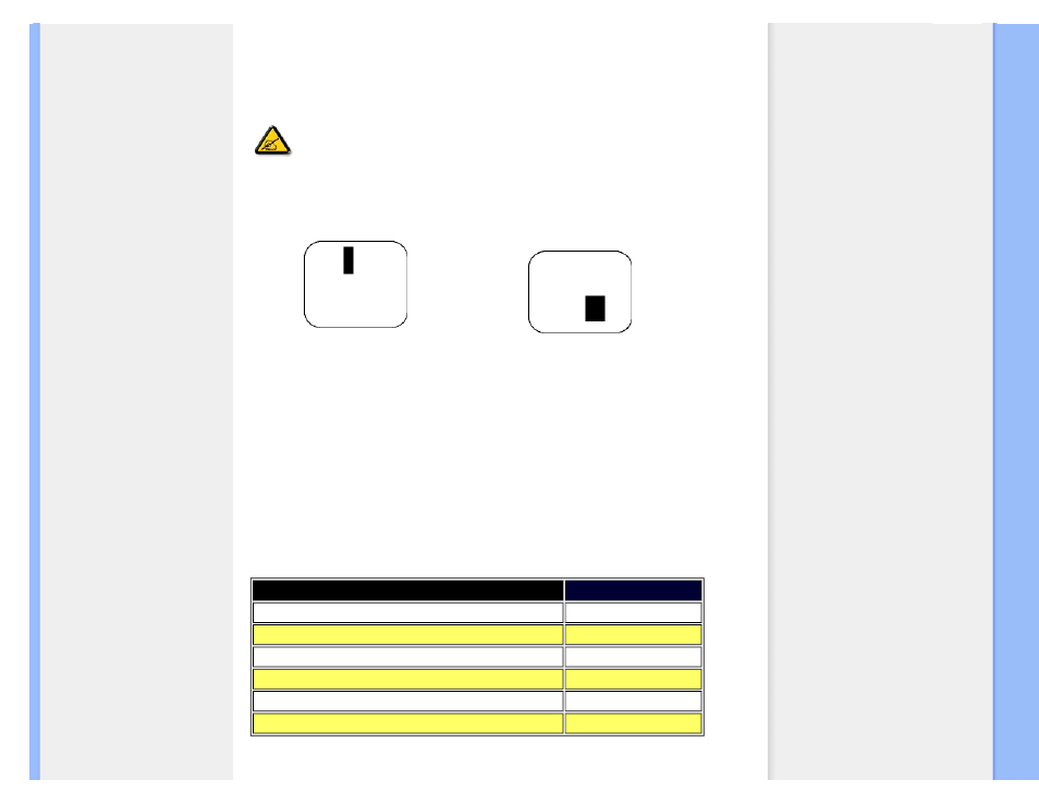 Philips 22IE User Manual | Page 32 / 81