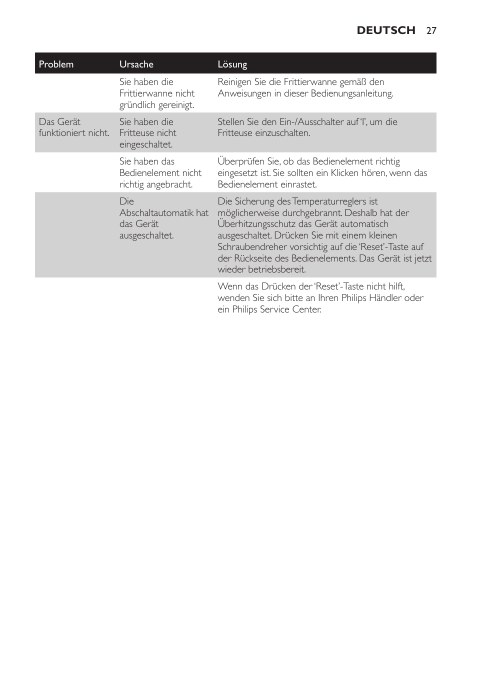 Grillzeiten-tabelle (abb. 18) | Philips HD6161 User Manual | Page 27 / 108