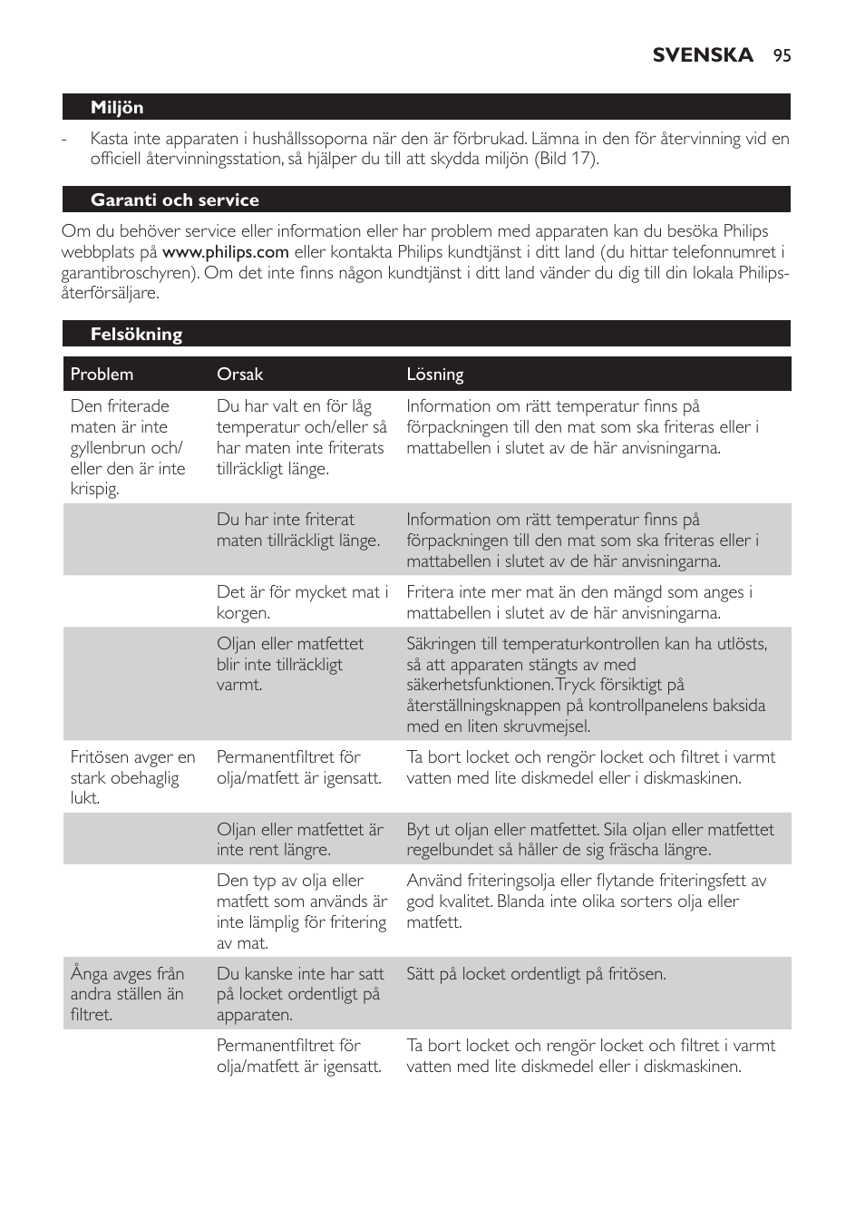 Miljön, Garanti och service, Felsökning | Philips HD6161 User Manual | Page 95 / 108