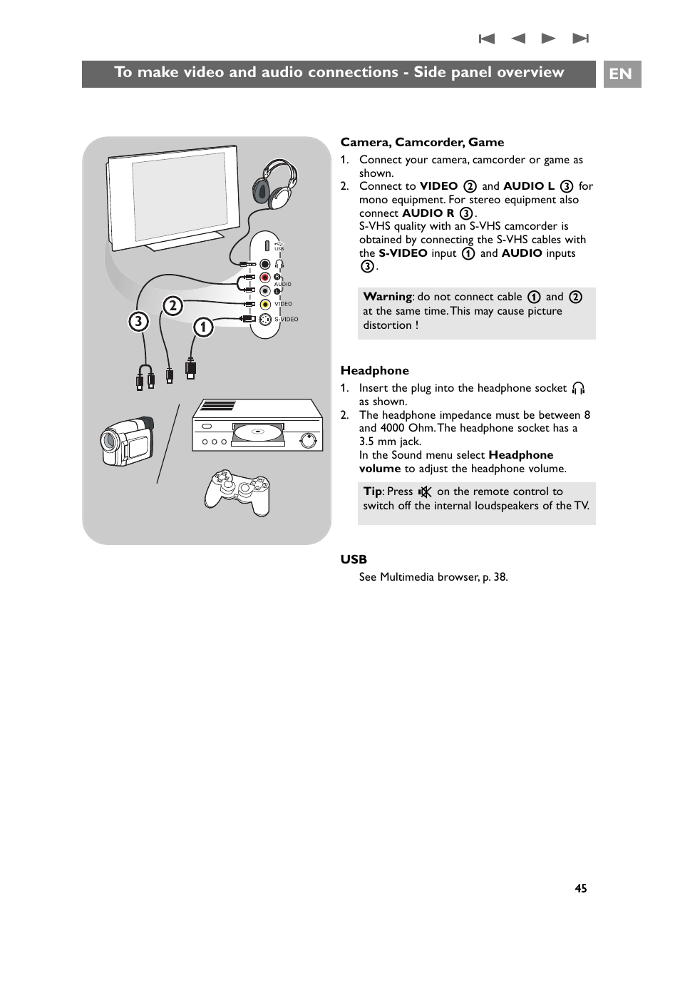 Side panel overview | Philips 32PF9641D/10 User Manual | Page 45 / 66