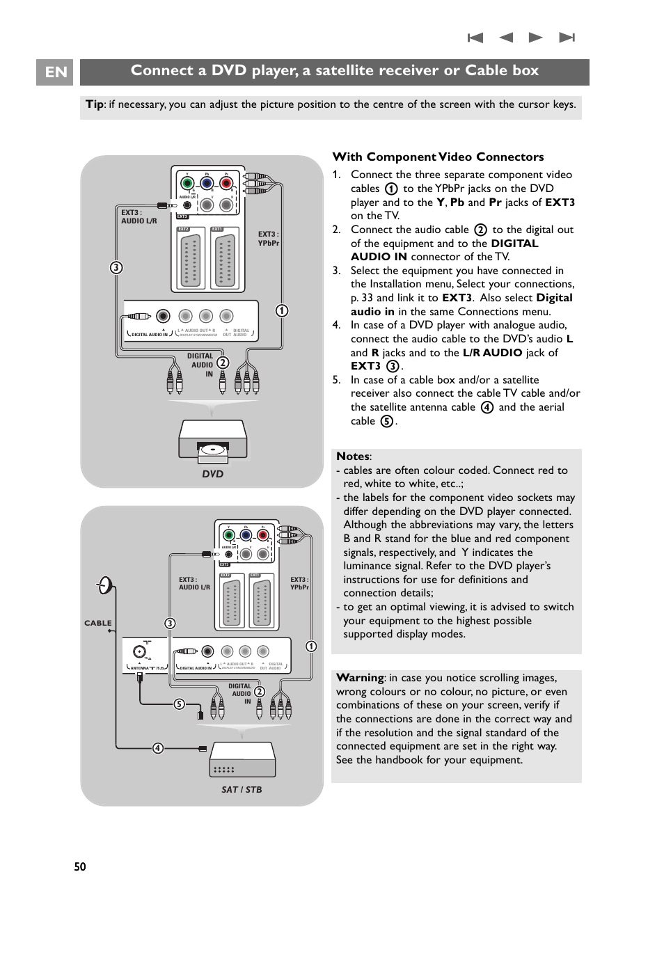 A dvd player, sat. receiver or cable box .50, With component video connectors, Jacks and to the | Jack of, Ext3, Digital audio in, L/r audio | Philips 32PF9641D/10 User Manual | Page 50 / 66