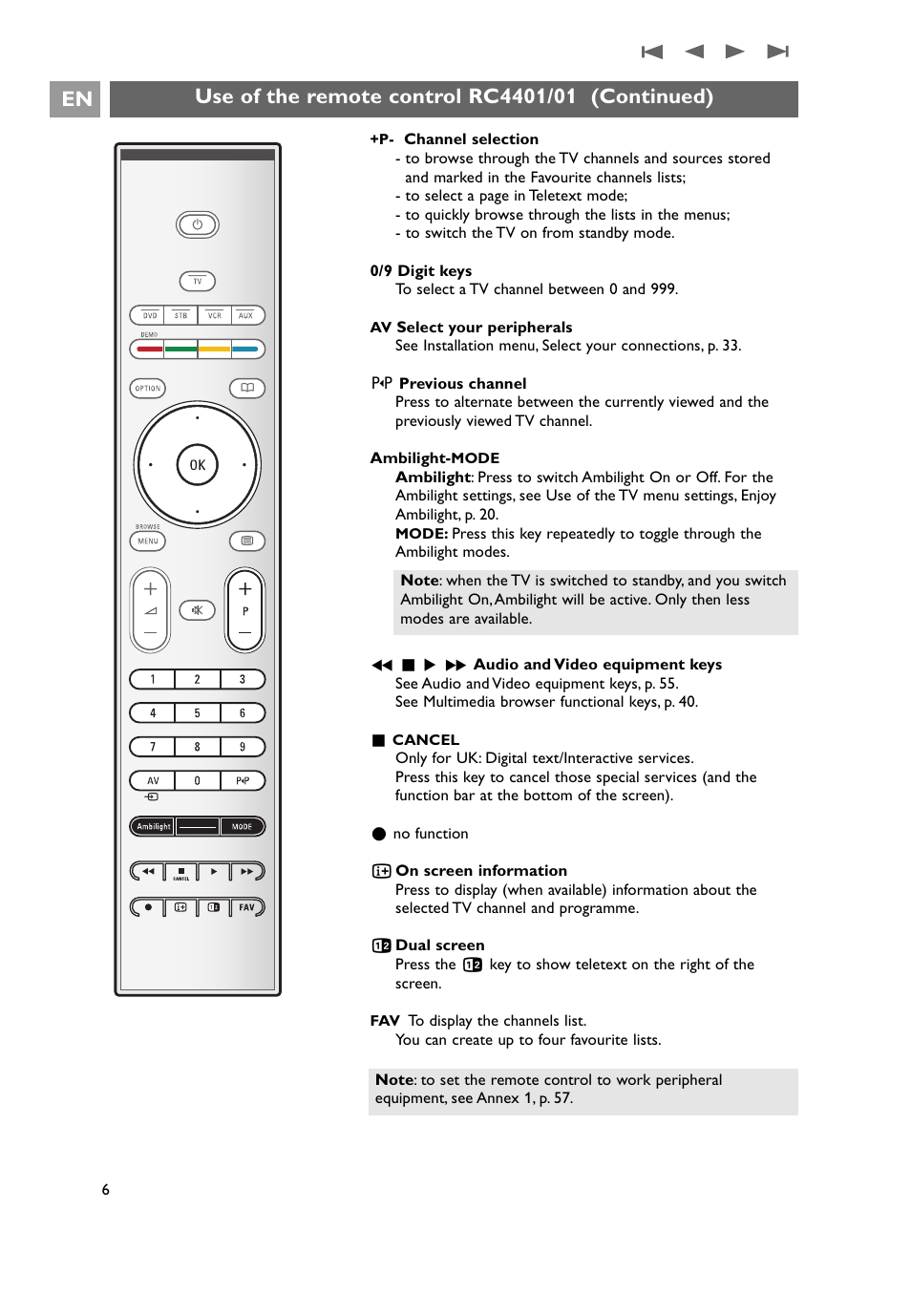 Philips 32PF9641D/10 User Manual | Page 6 / 66