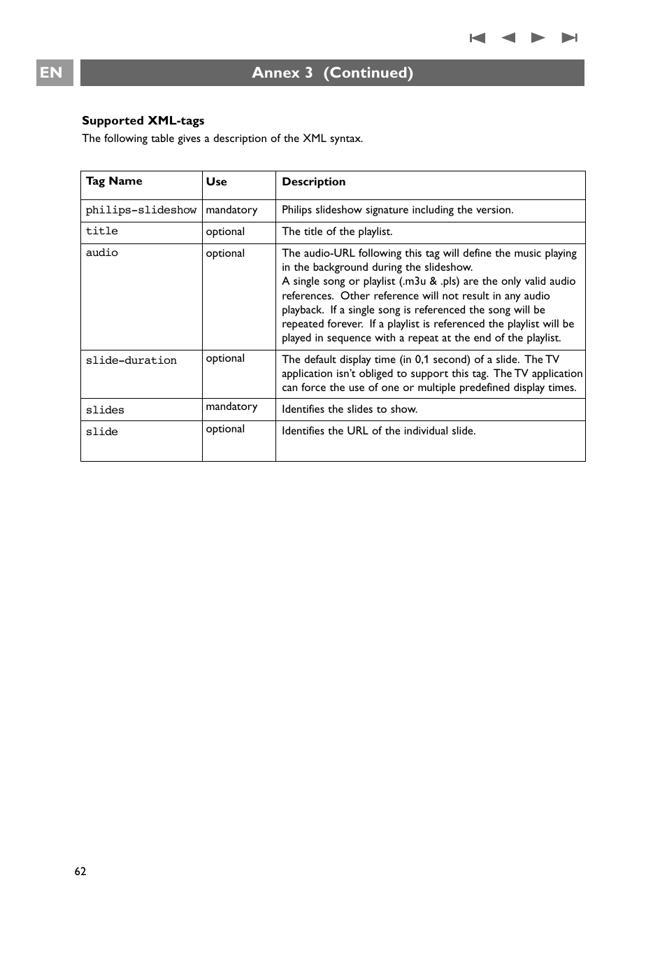 Annex 3 (continued) | Philips 32PF9641D/10 User Manual | Page 62 / 66