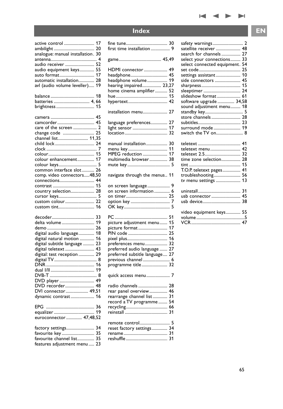 Index | Philips 32PF9641D/10 User Manual | Page 65 / 66