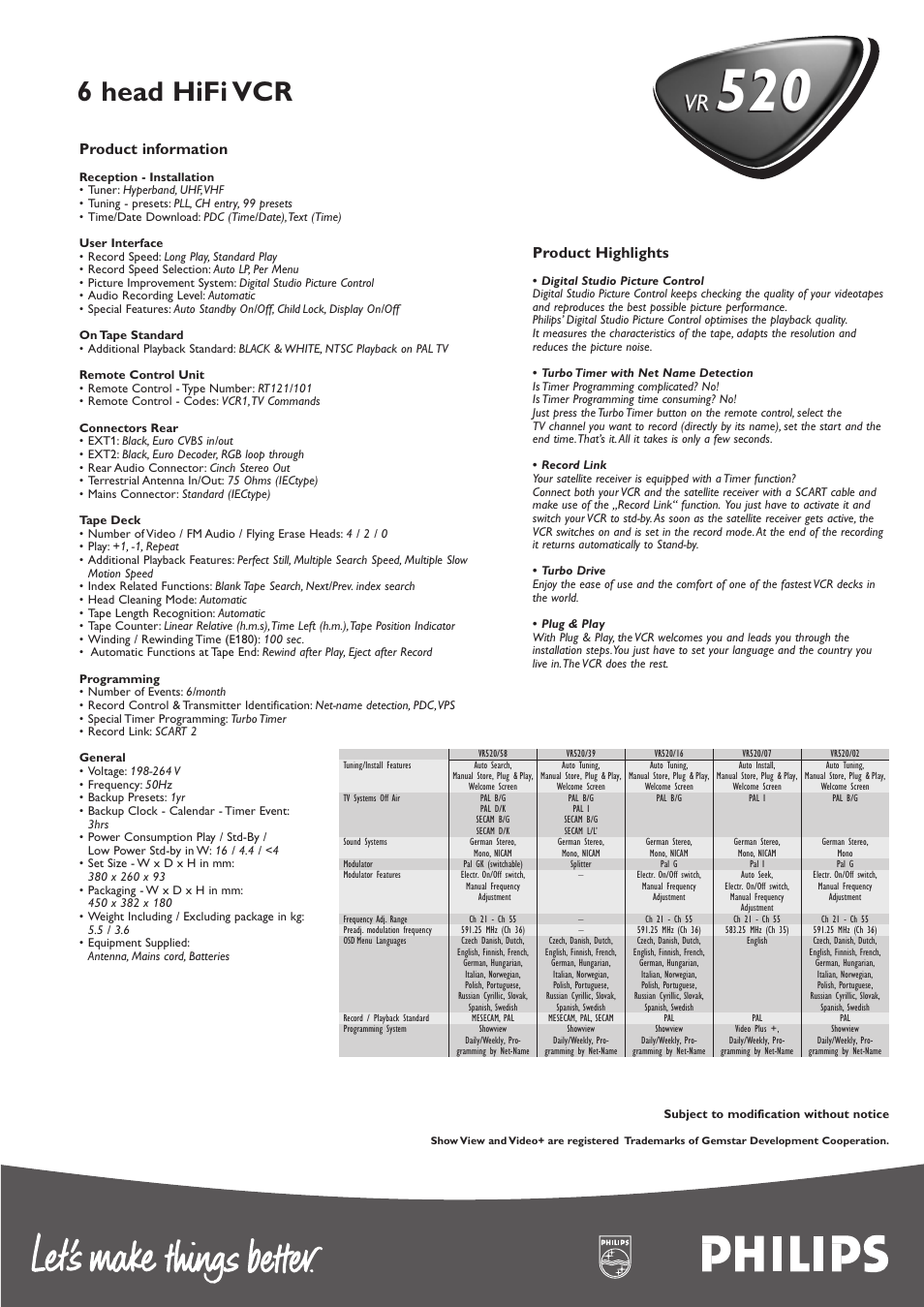 6 head hifi vcr, Product highlights, Product information | Philips VR 520 User Manual | Page 2 / 2