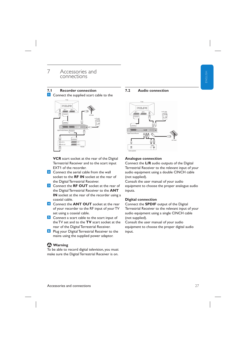 Accessories and 7 connections | Philips DTR 2530/05 User Manual | Page 26 / 31