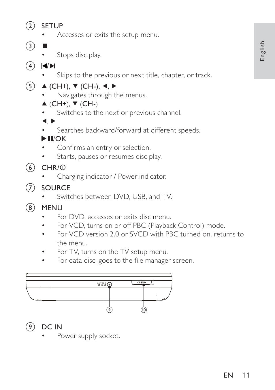 Philips PET748 User Manual | Page 10 / 25