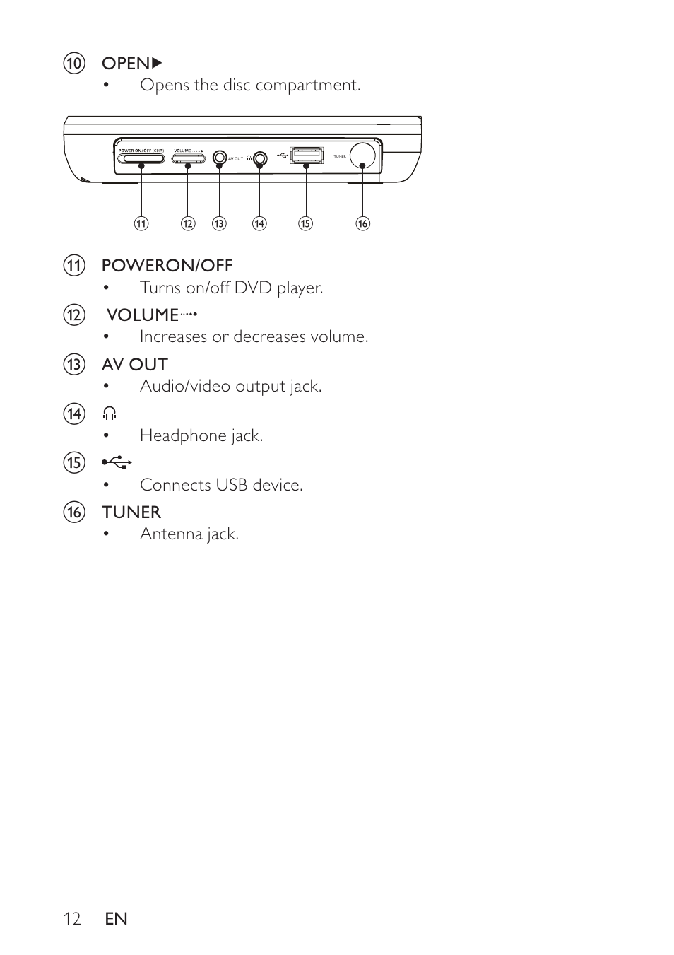 Philips PET748 User Manual | Page 11 / 25