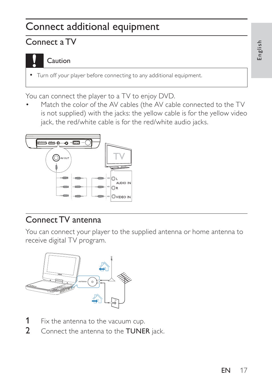 Connect additional equipment, Connect a tv, Connect tv antenna | Philips PET748 User Manual | Page 16 / 25