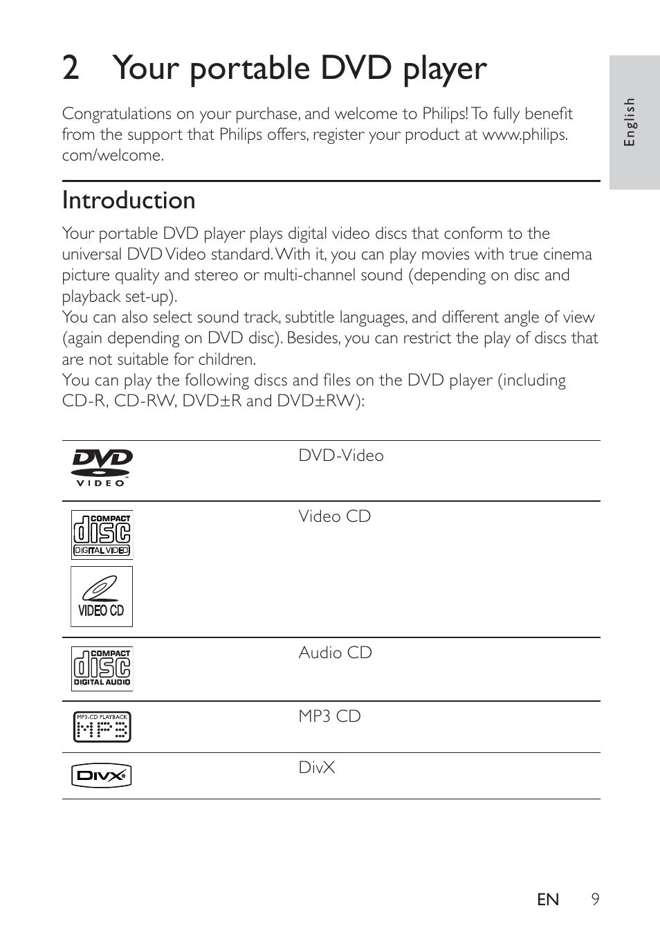 2 your portable dvd player, Introduction | Philips PET748 User Manual | Page 8 / 25