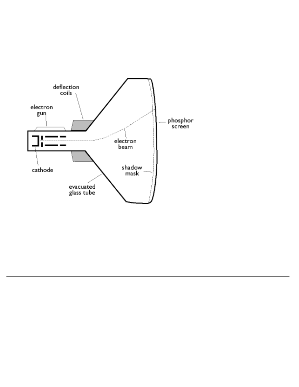 Philips 105E User Manual | Page 17 / 56