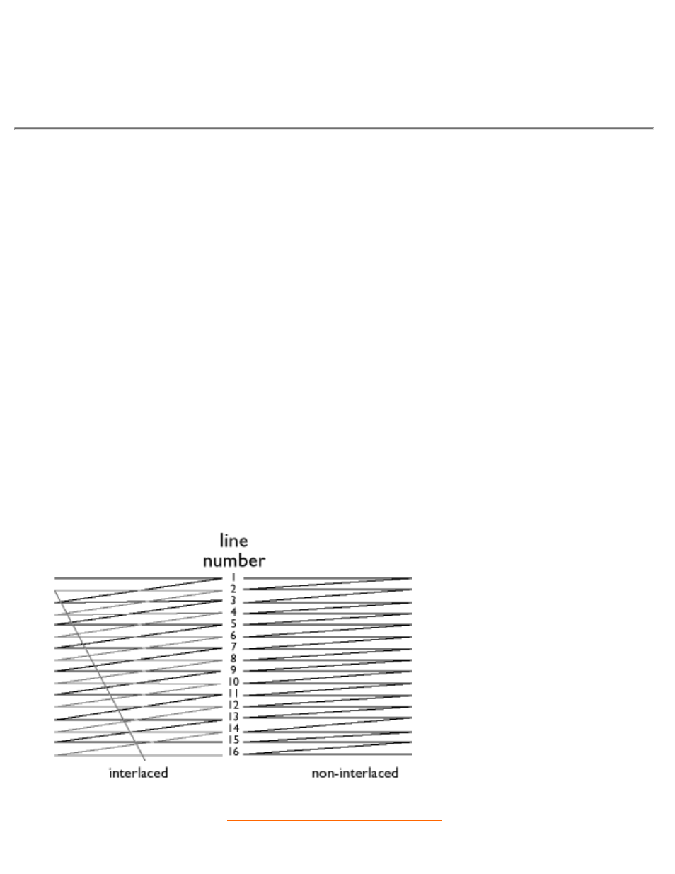 Philips 105E User Manual | Page 23 / 56