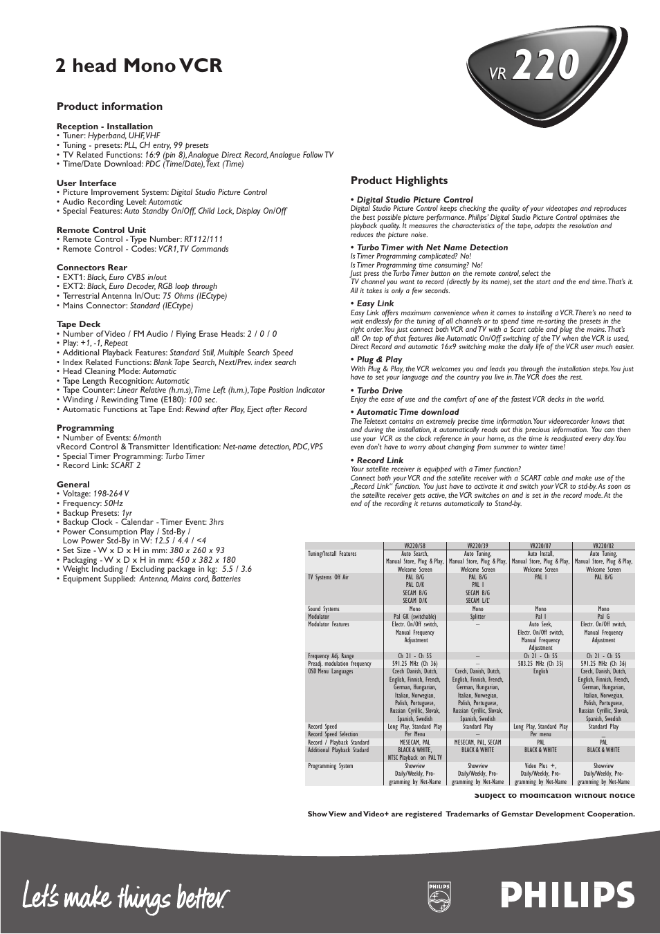 2 head mono vcr, Product highlights, Product information | Philips VR220 User Manual | Page 2 / 2